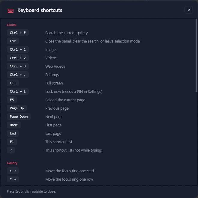 The shortcut list, part 1: the Global shortcuts from Ctrl + F to the question mark, then the first Gallery rows.
