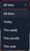 The Uploaded list open: All time, Today, This week, This month, This year.